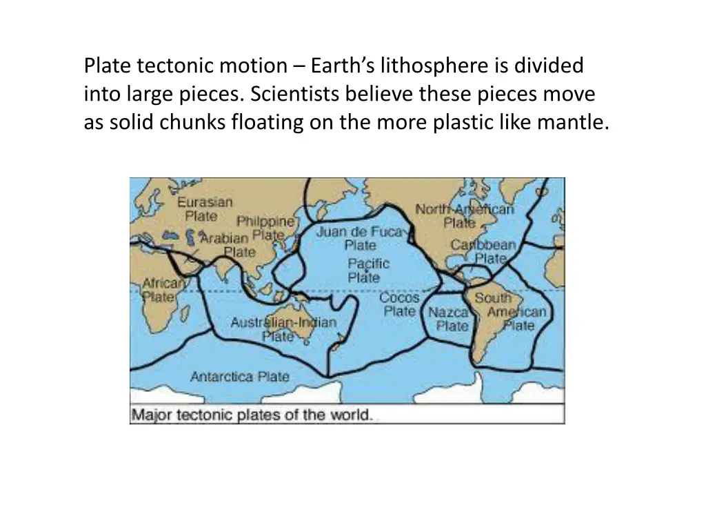 plate tectonic motion earth s lithosphere