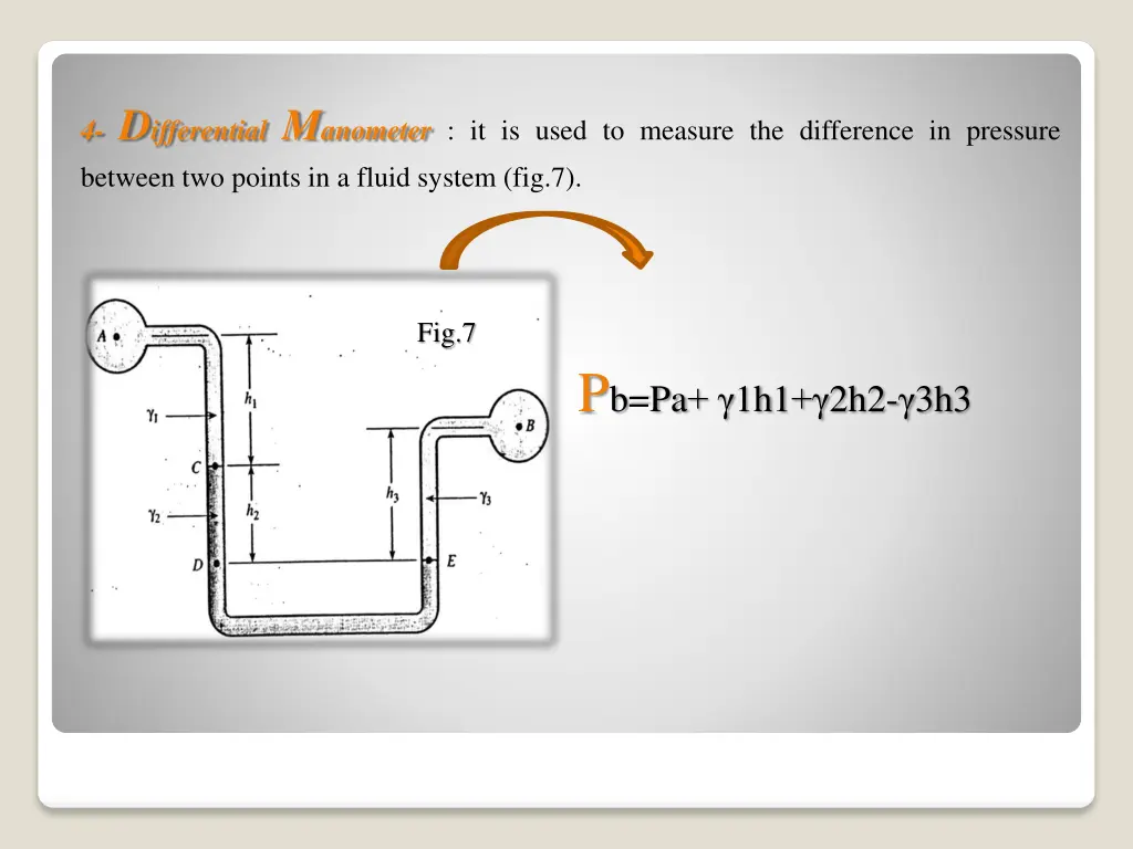 4 d ifferential m anometer it is used to measure