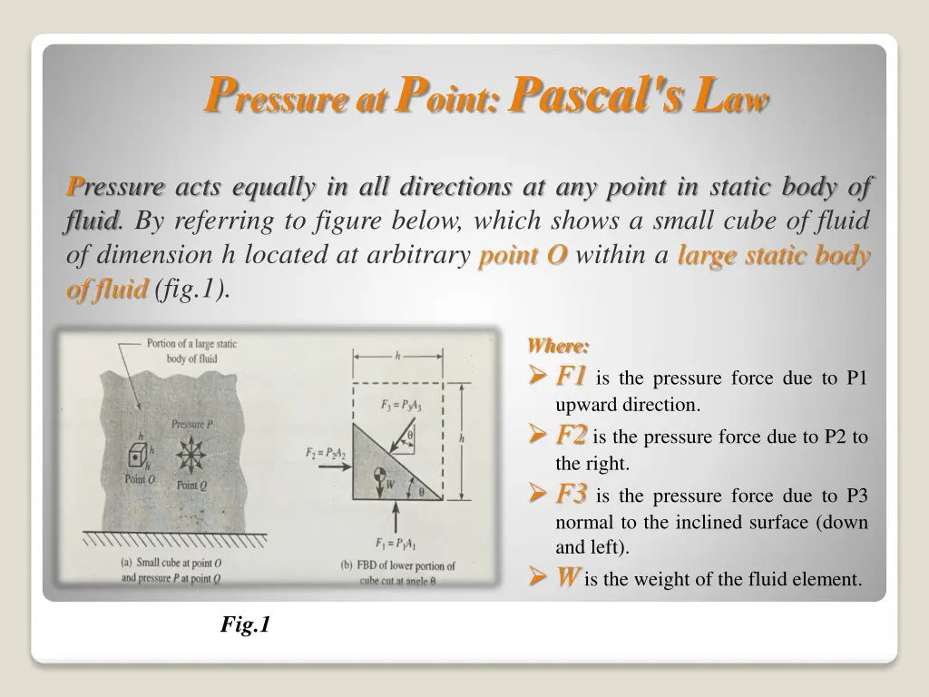 p ressure at p oint pascal s l aw