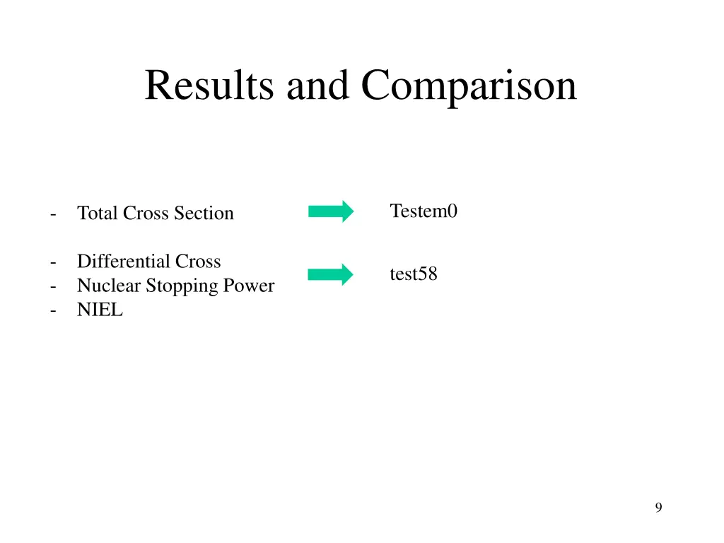 results and comparison