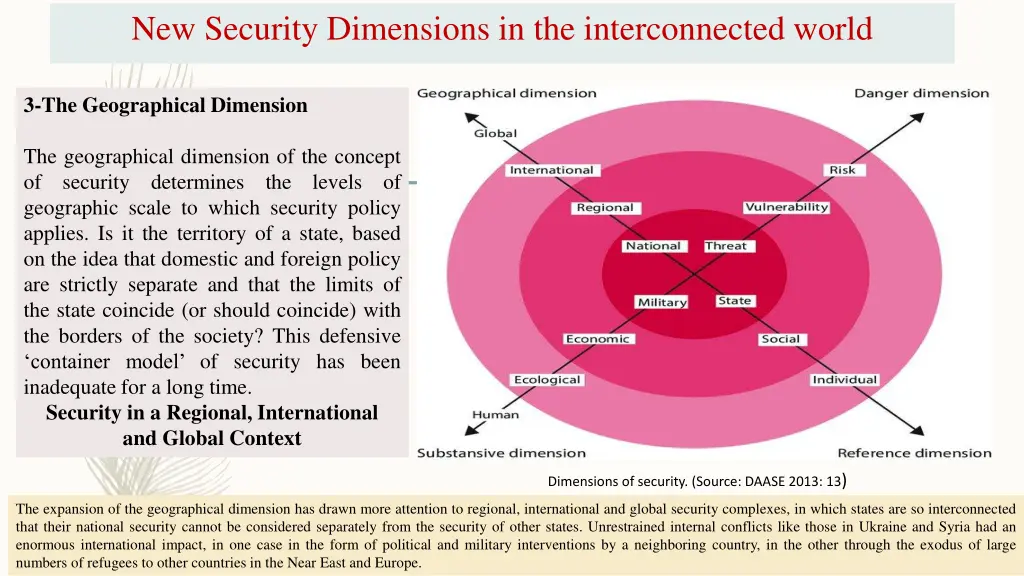 new security dimensions in the interconnected 3