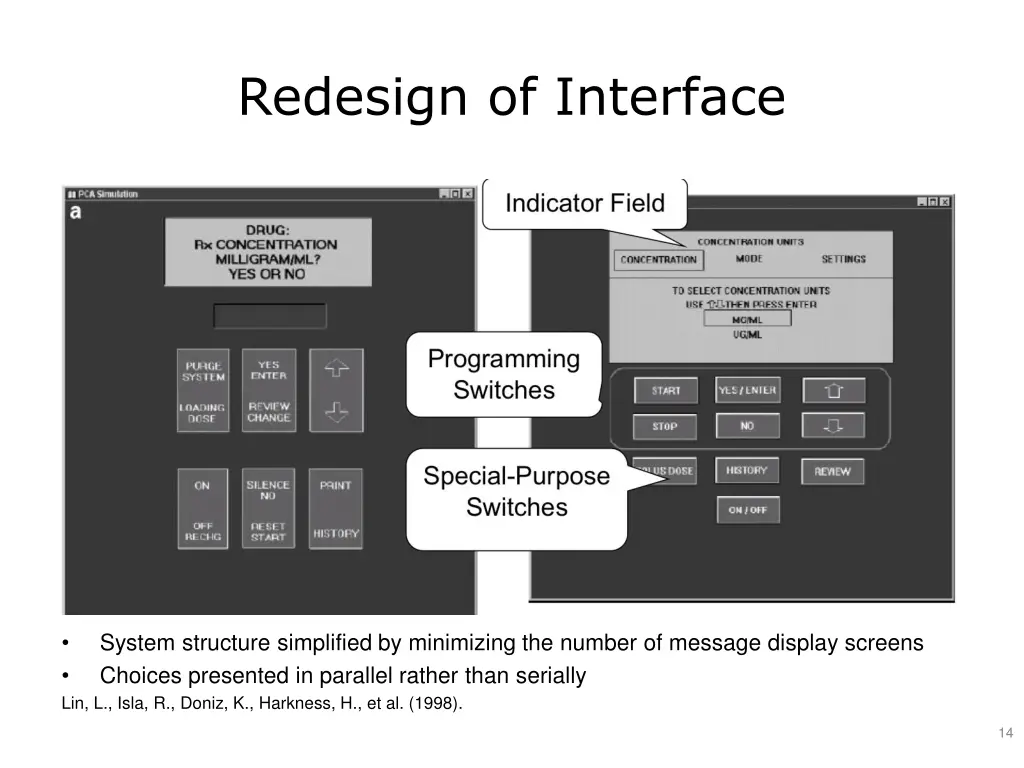redesign of interface