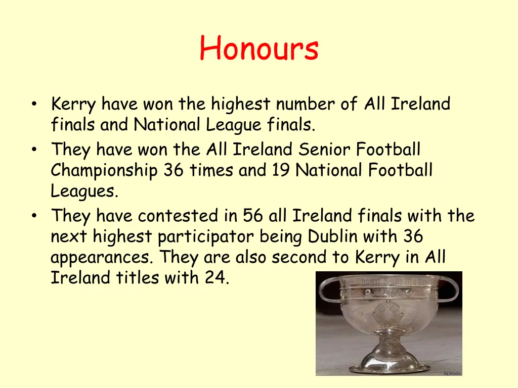 honours