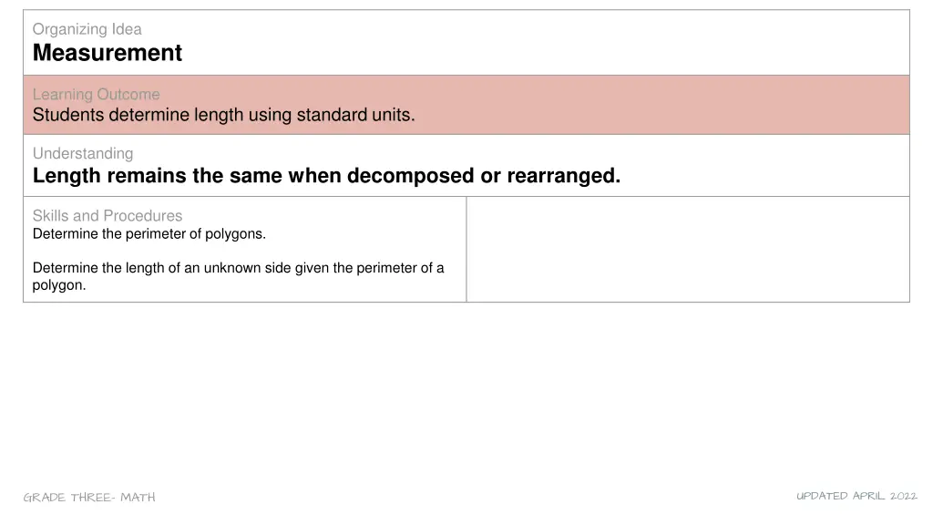 organizing idea measurement 1