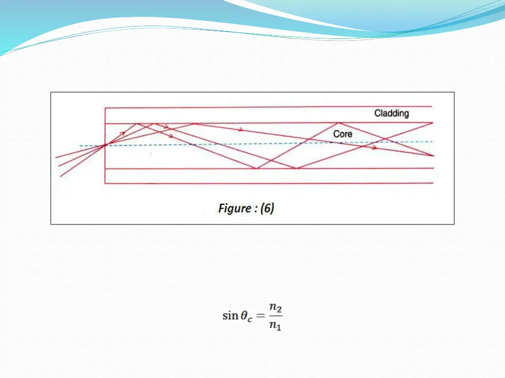slide28