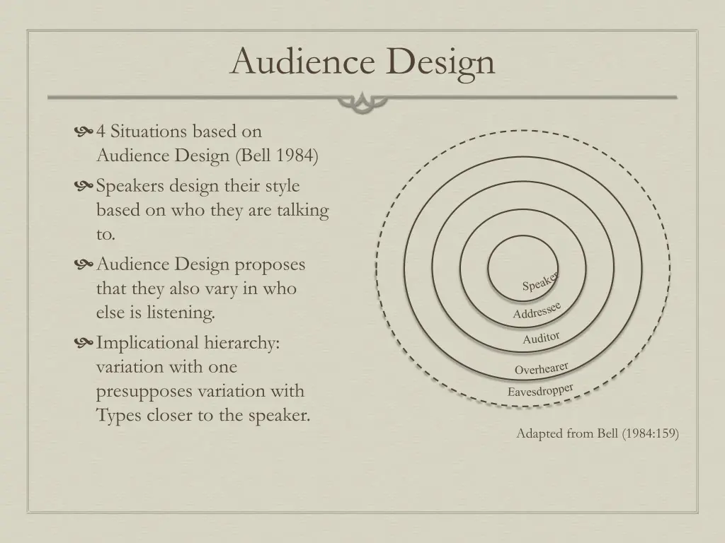audience design