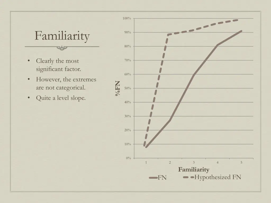 slide19