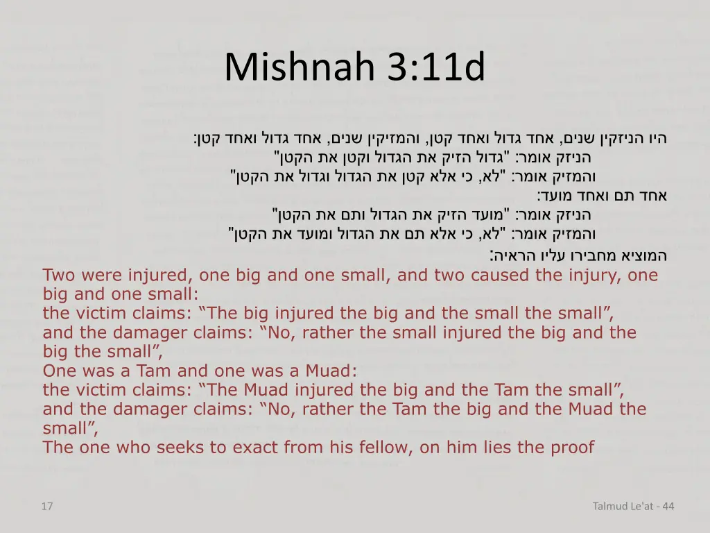 mishnah 3 11d