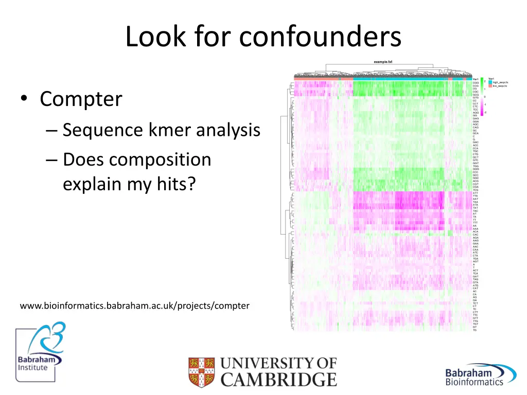 look for confounders 1