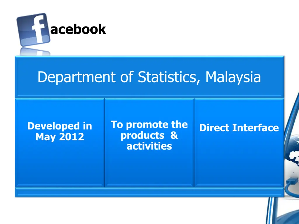 acebook