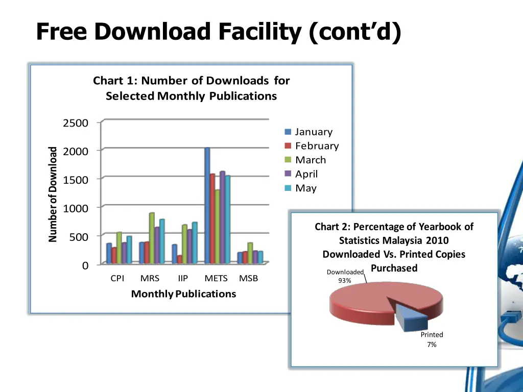 free download facility cont d