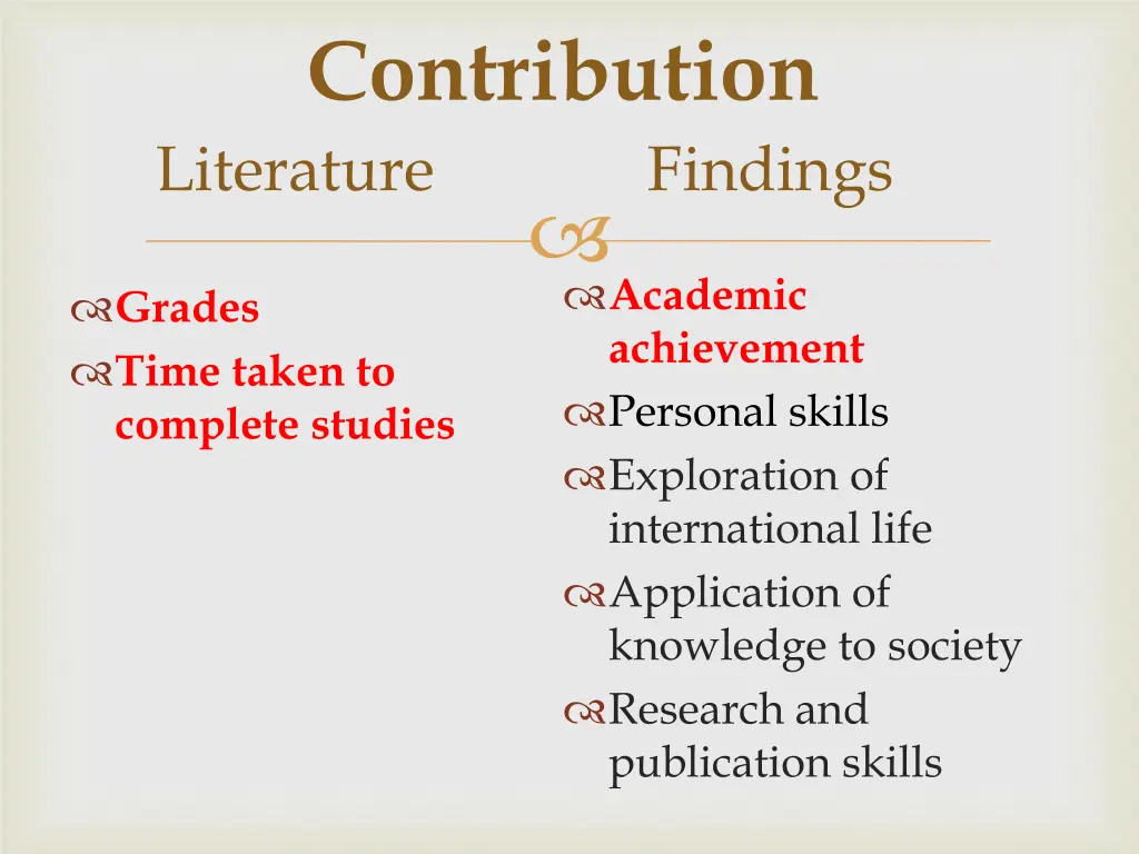 contribution literature