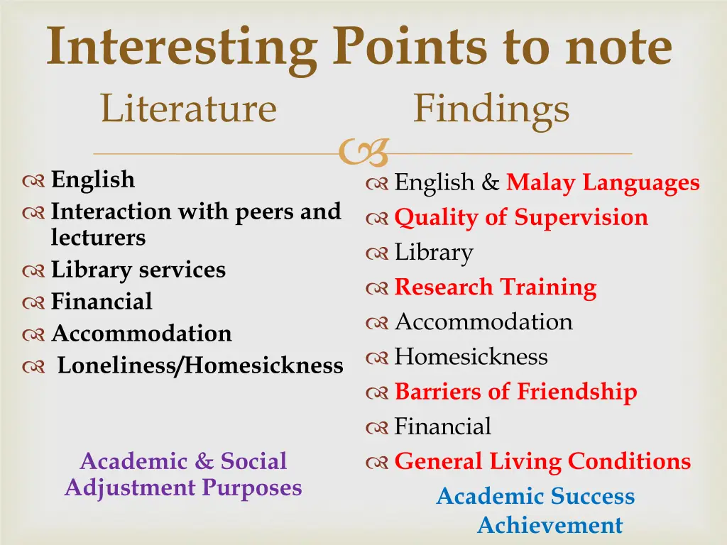 interesting points to note literature 1