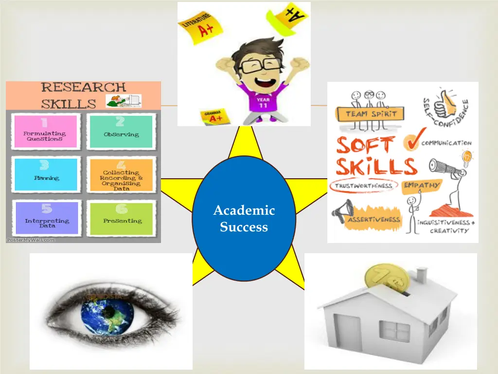 slide7
