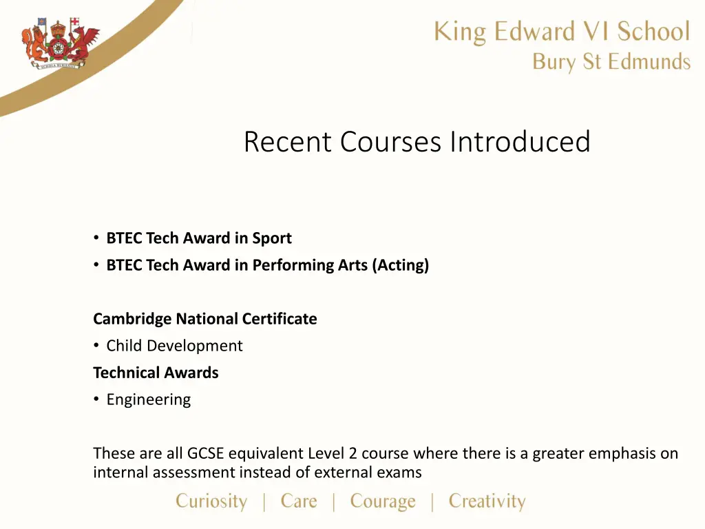 recent courses introduced