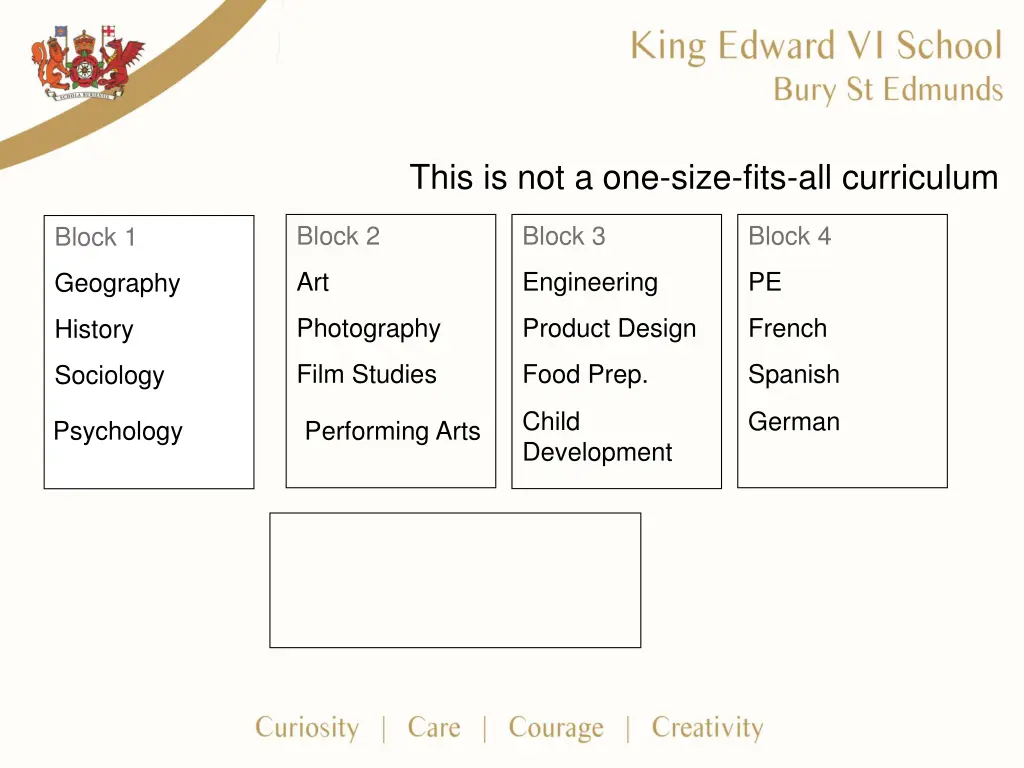this is not a one size fits all curriculum