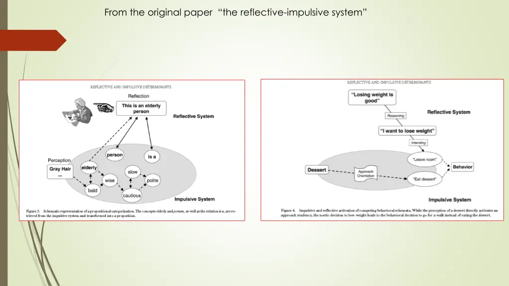 from the original paper the reflective impulsive 1