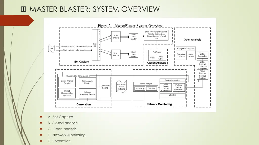 master blaster system overview
