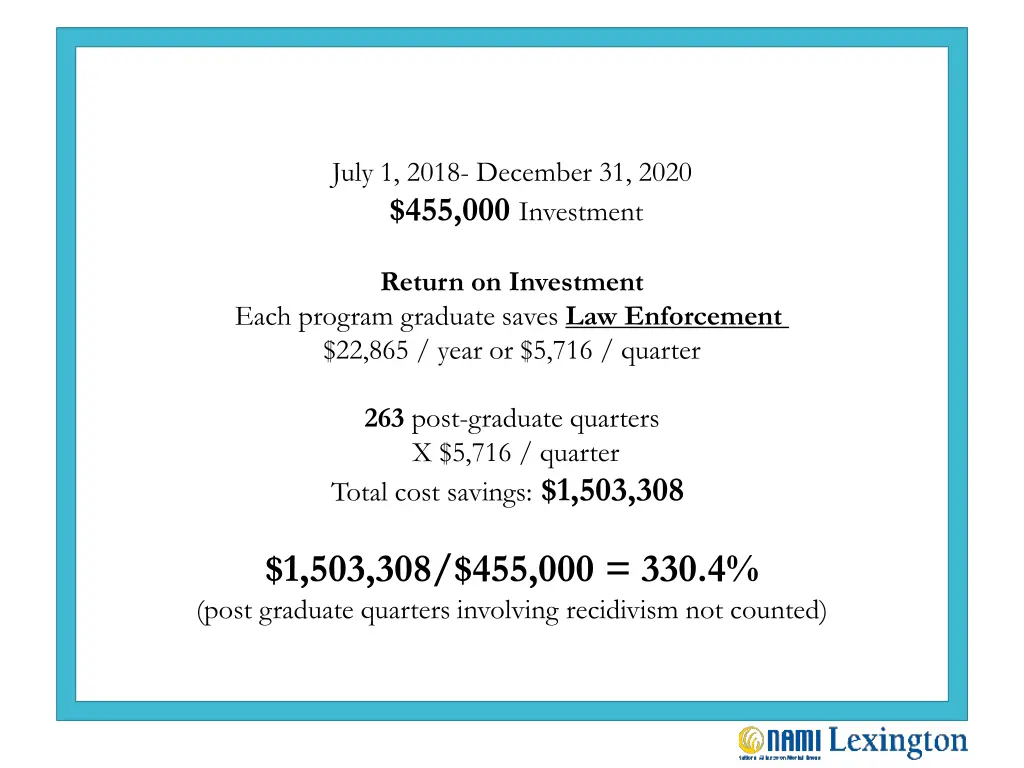 july 1 2018 december 31 2020 455 000 investment 2