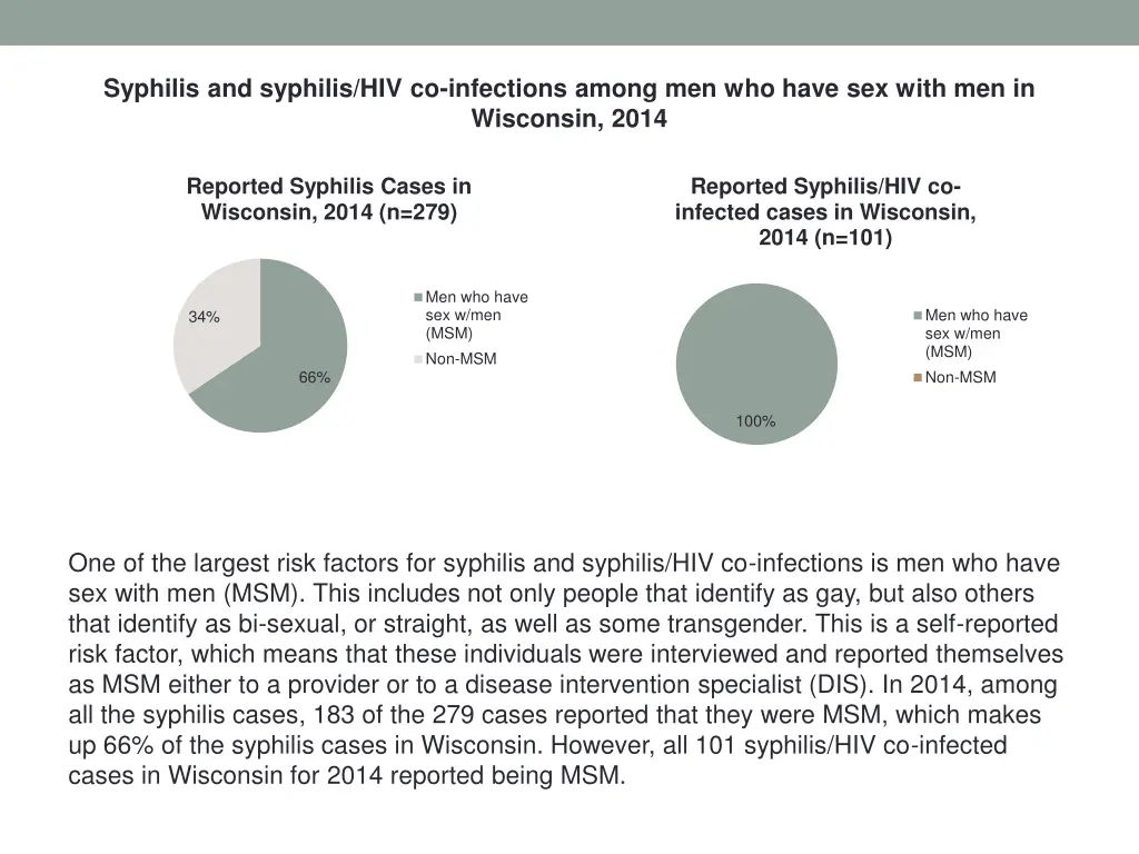 syphilis and syphilis hiv co infections among