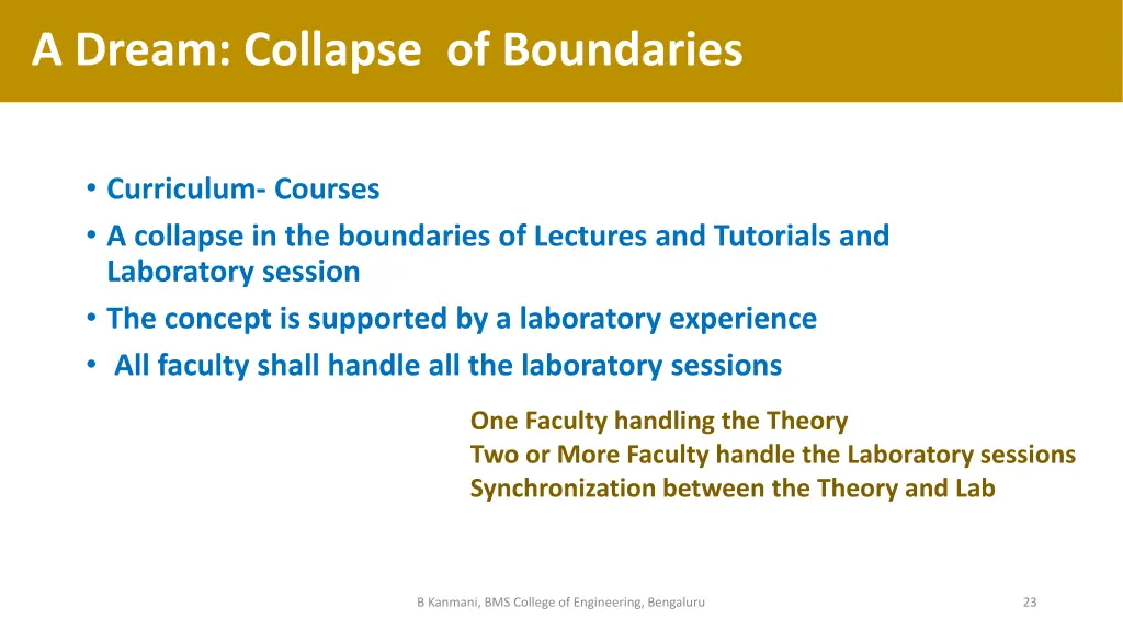 a dream collapse of boundaries