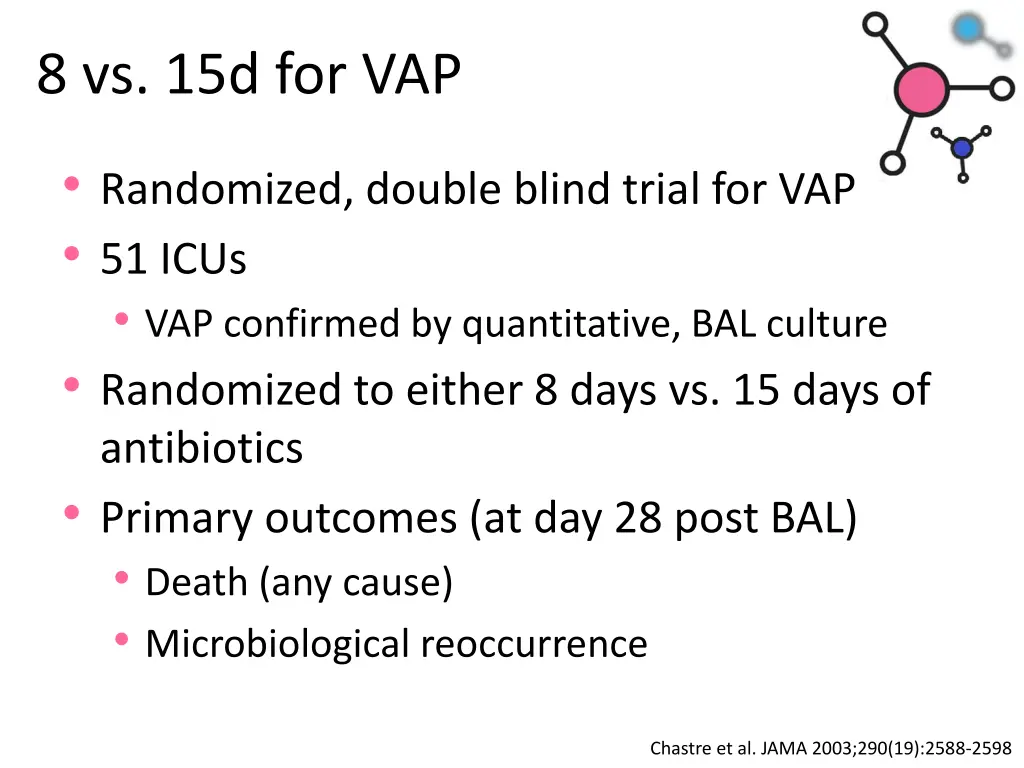 8 vs 15d for vap