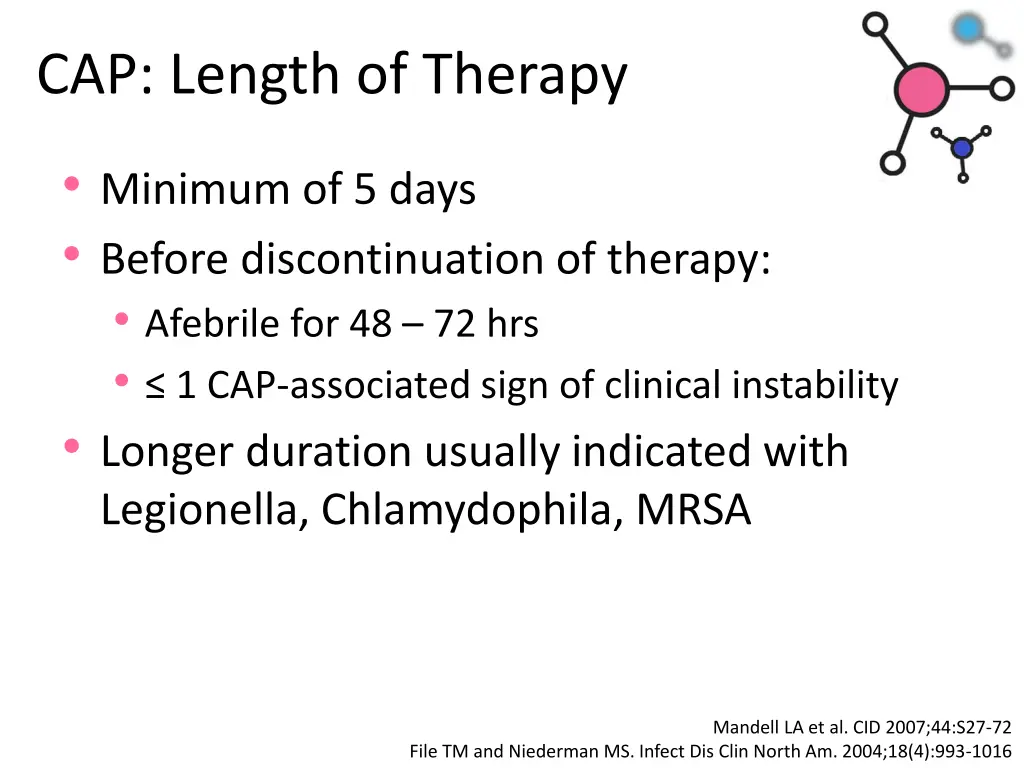 cap length of therapy