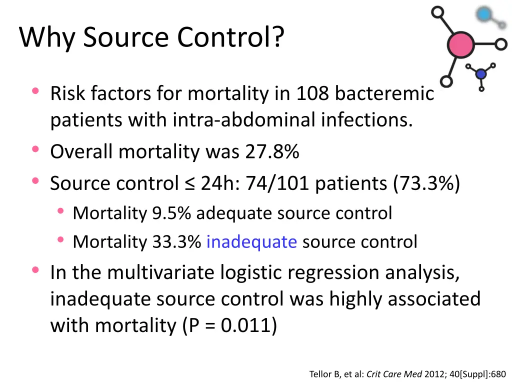 why source control