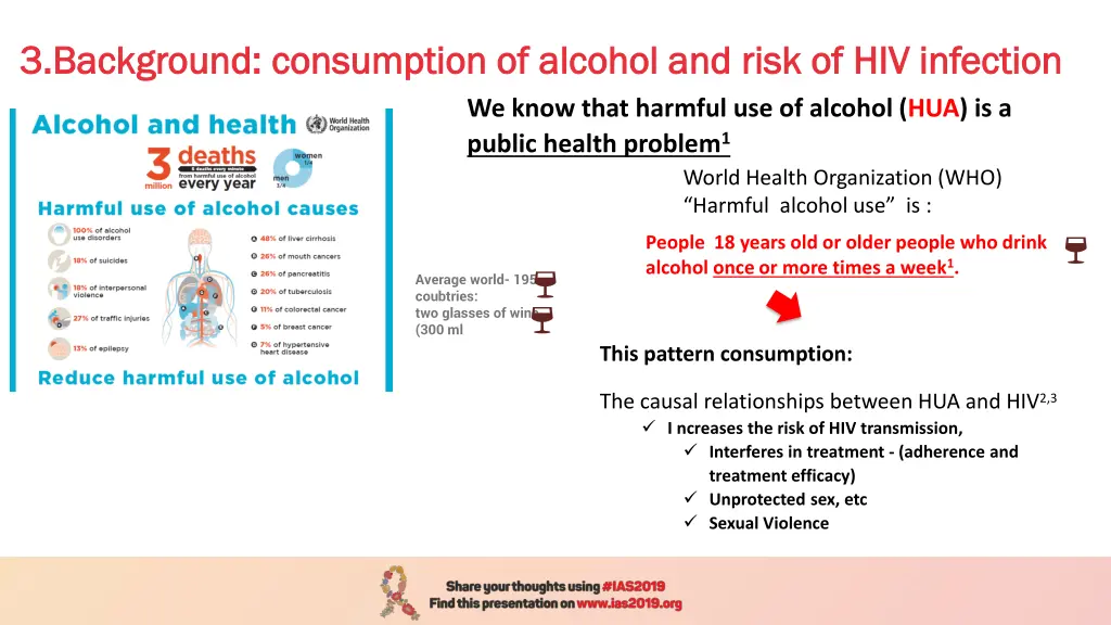 3 background 3 background consumption of alcohol