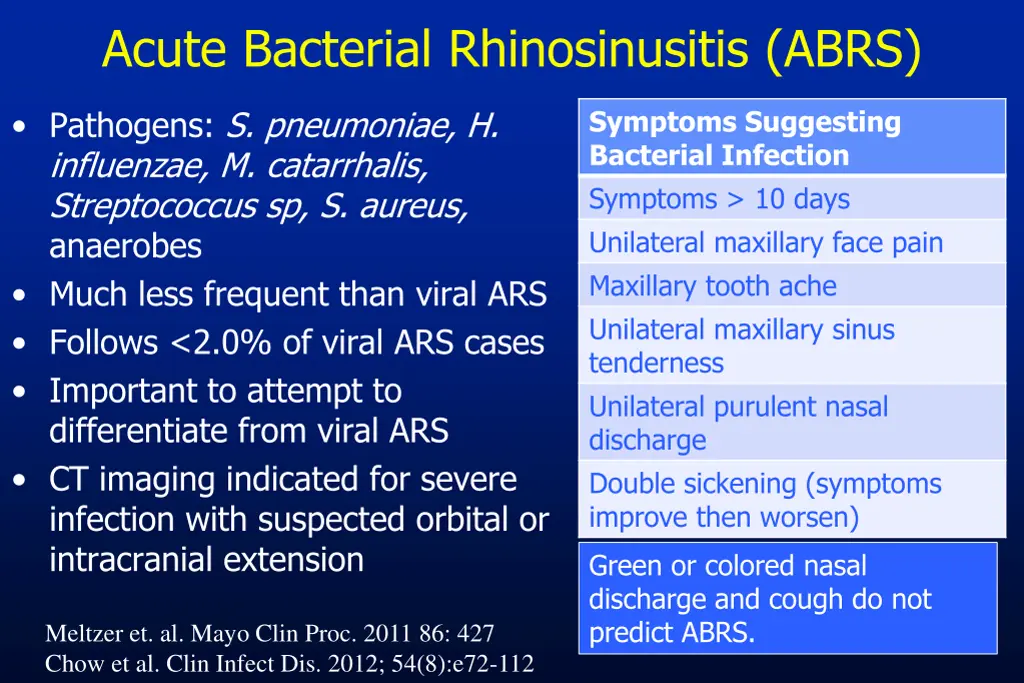 acute bacterial rhinosinusitis abrs