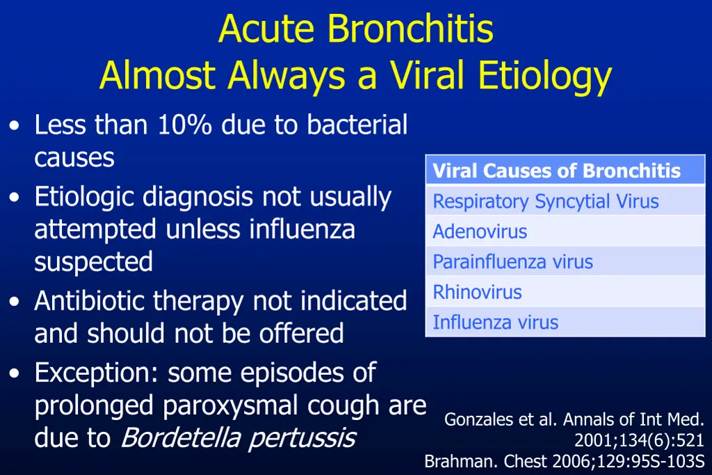 acute bronchitis almost always a viral etiology
