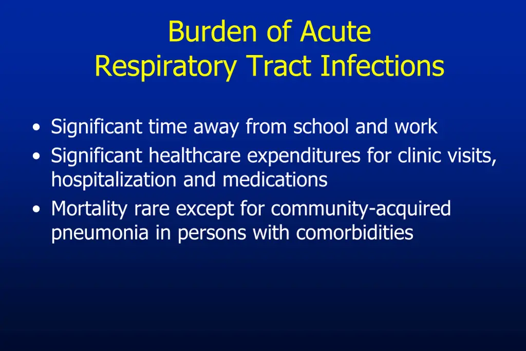 burden of acute respiratory tract infections