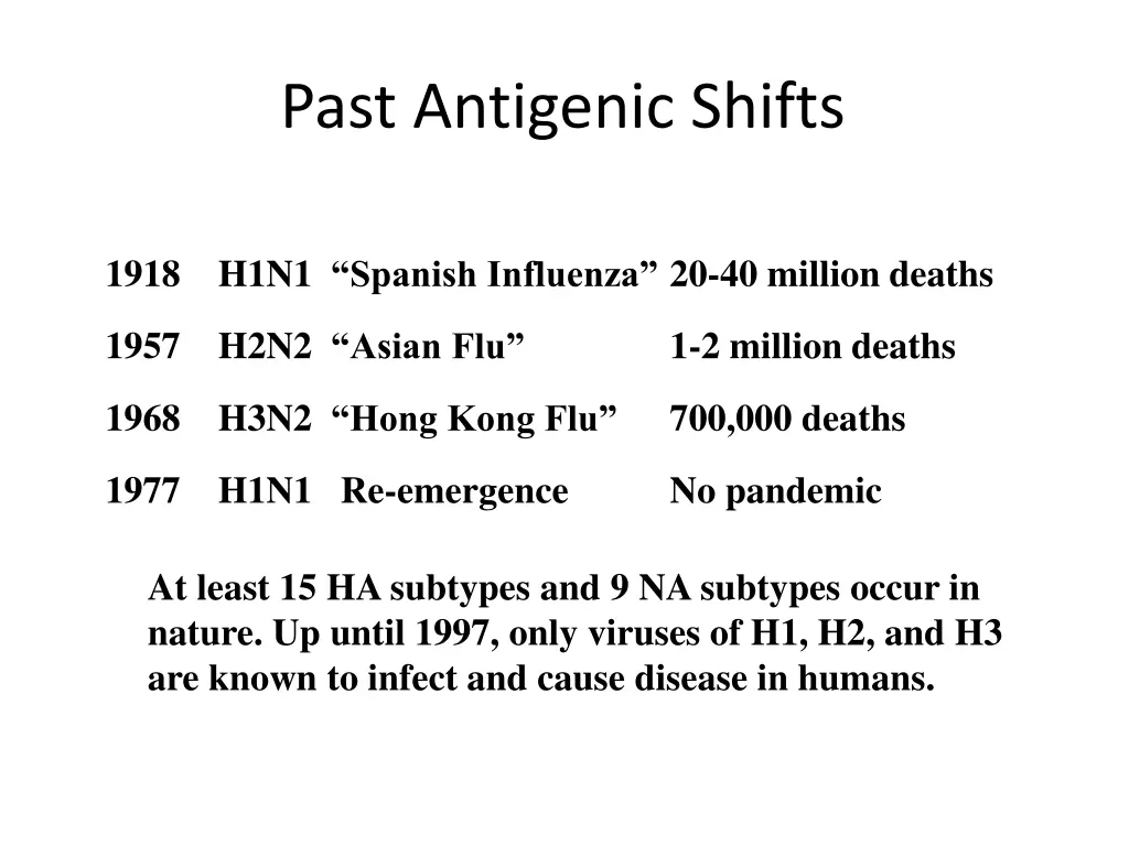past antigenic shifts