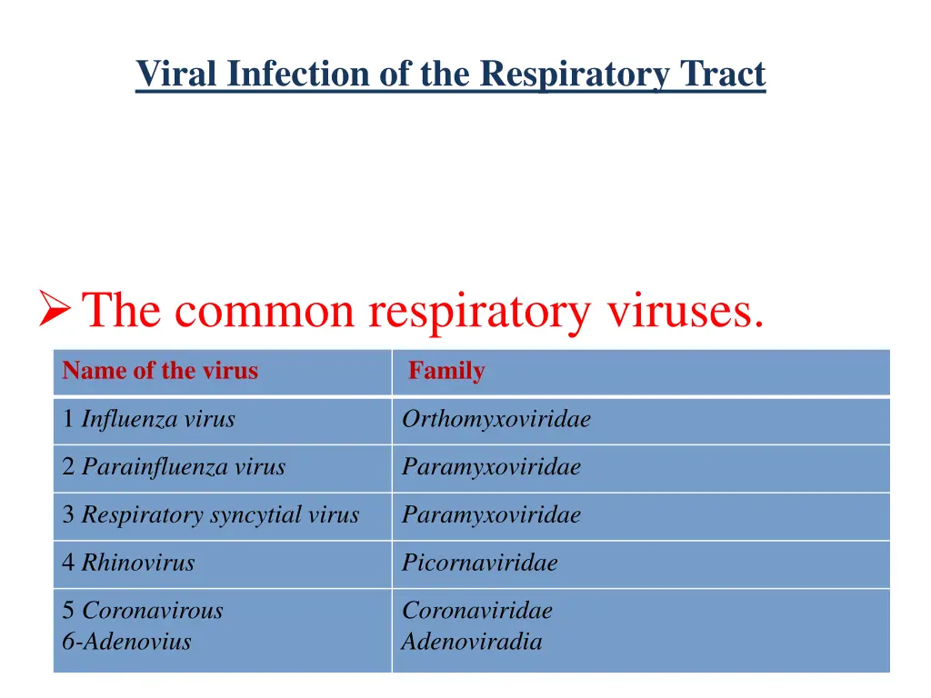 viral infection of the respiratory tract