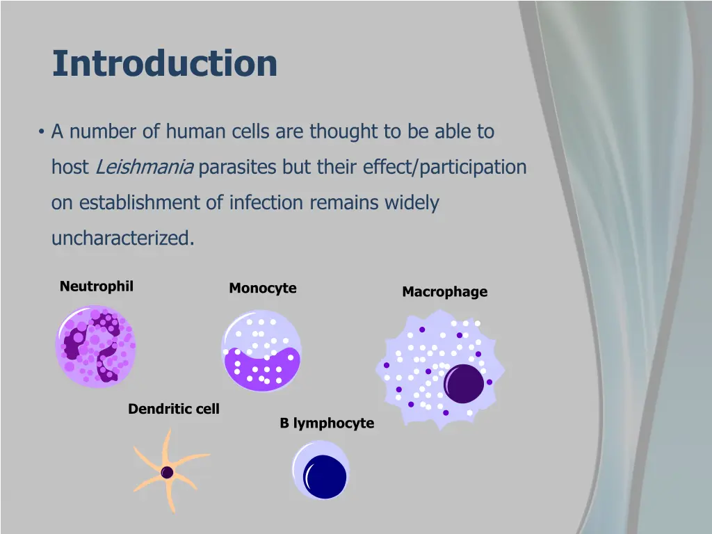 introduction