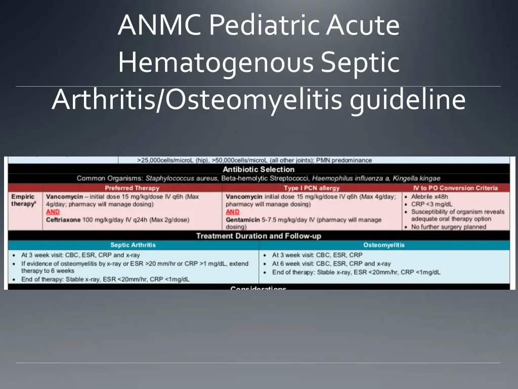 anmc pediatric acute hematogenousseptic arthritis