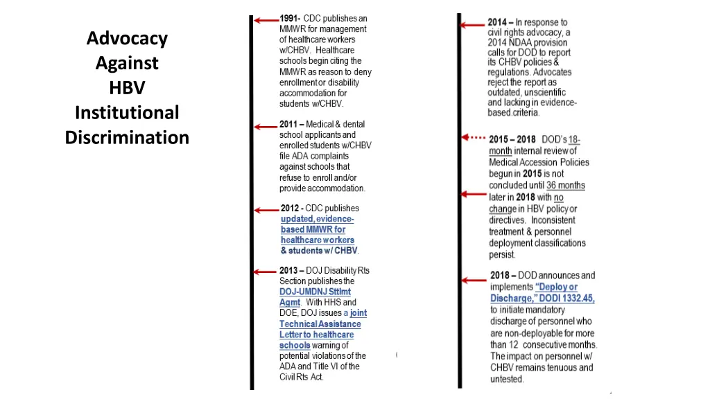 advocacy against hbv institutional discrimination