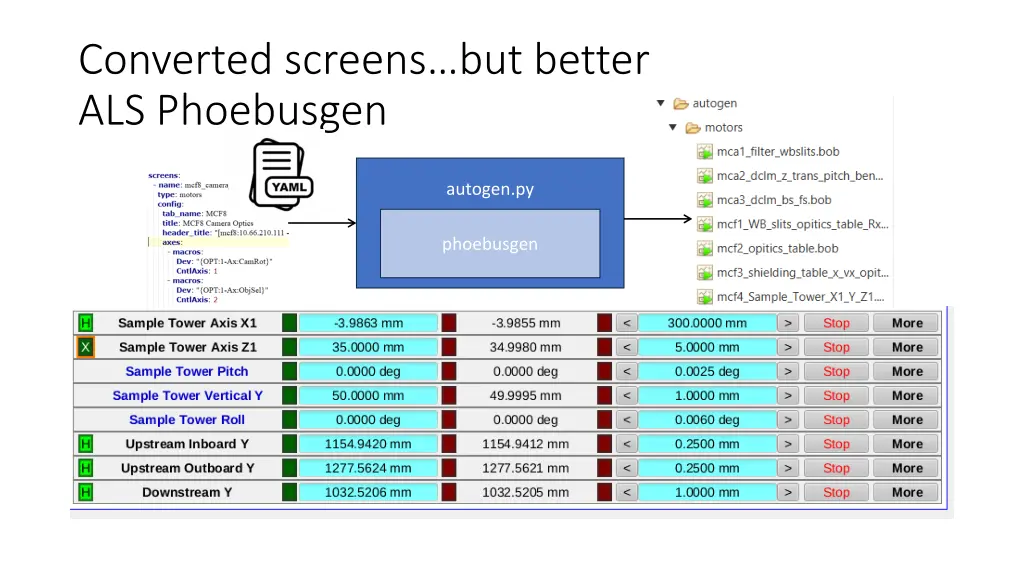 converted screens but better als phoebusgen