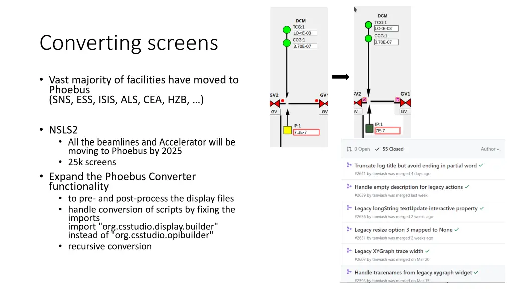 converting screens