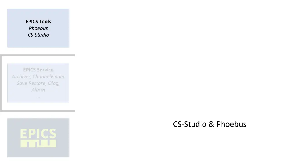 epics tools phoebus cs studio 2