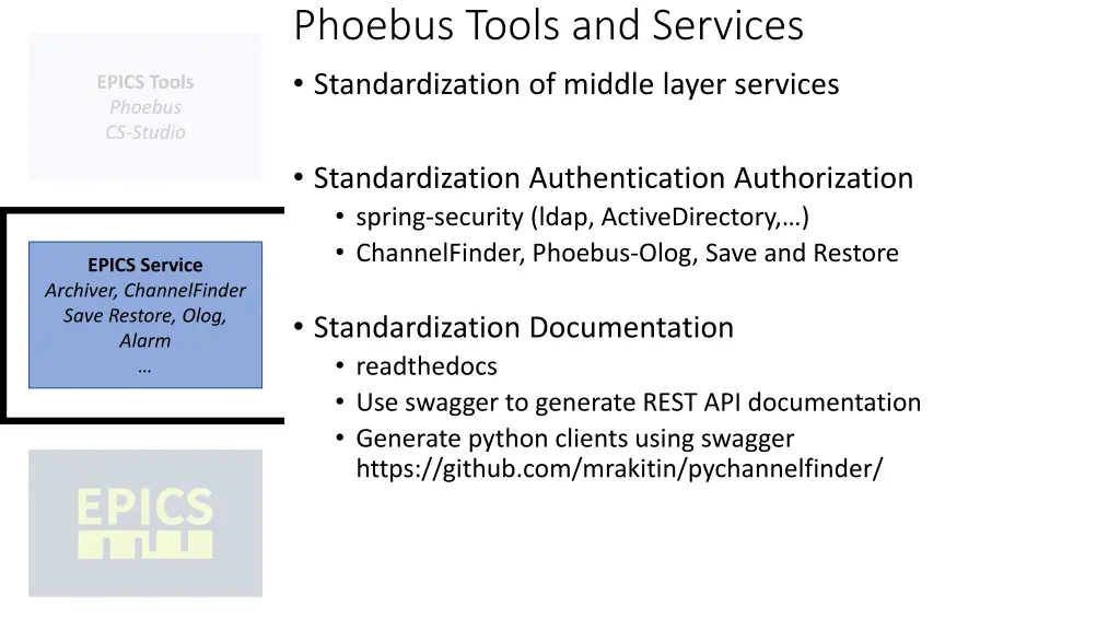 phoebus tools and services standardization