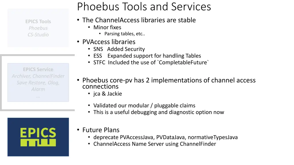 phoebus tools and services the channelaccess