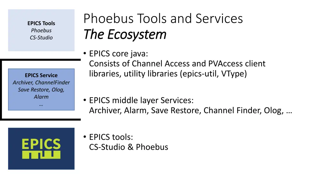 phoebus tools and services the ecosystem