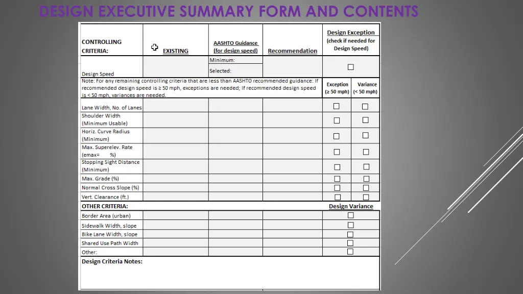 design executive summary form and contents