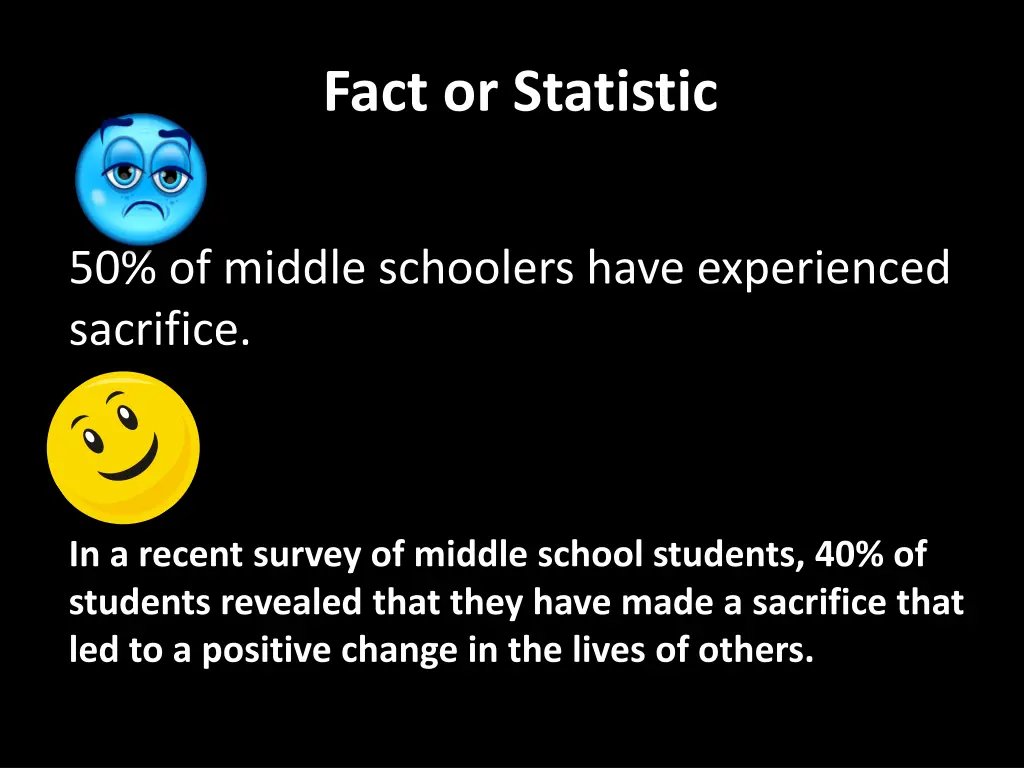 fact or statistic
