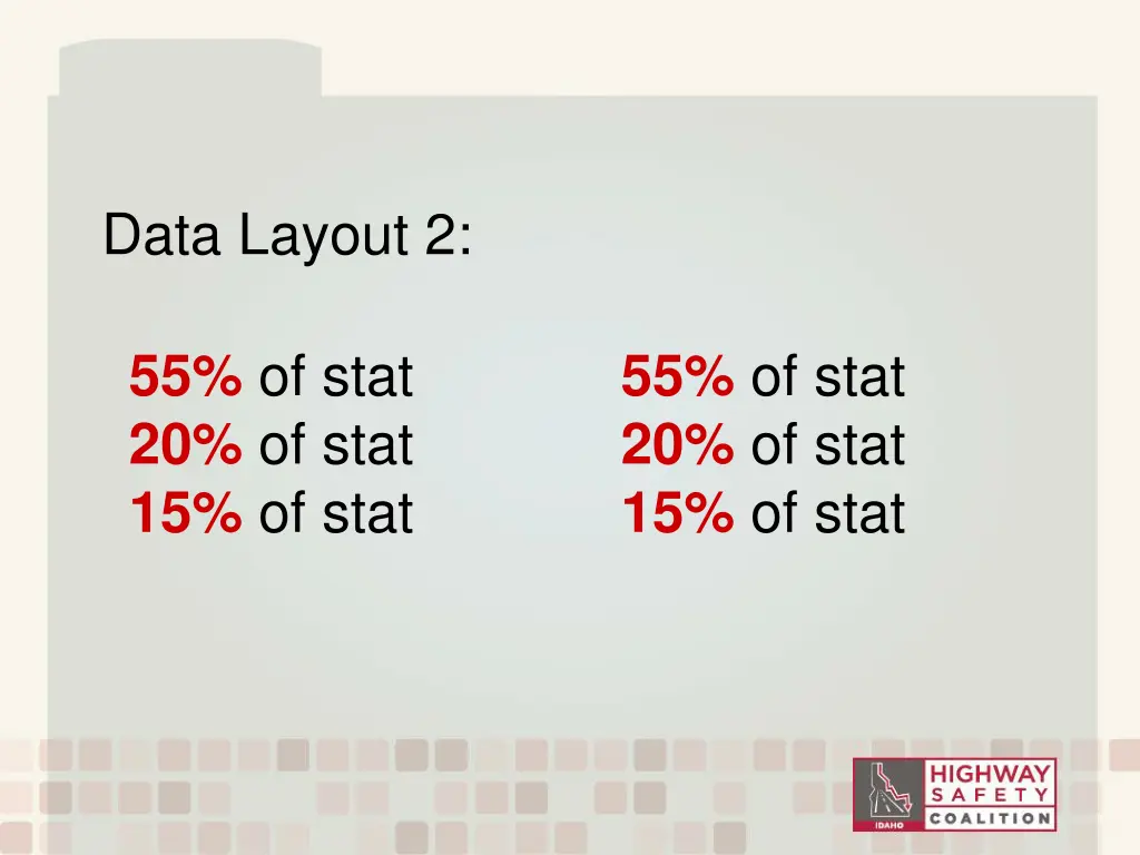 data layout 2