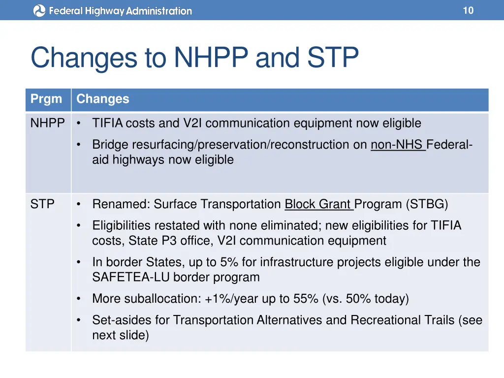 slide10
