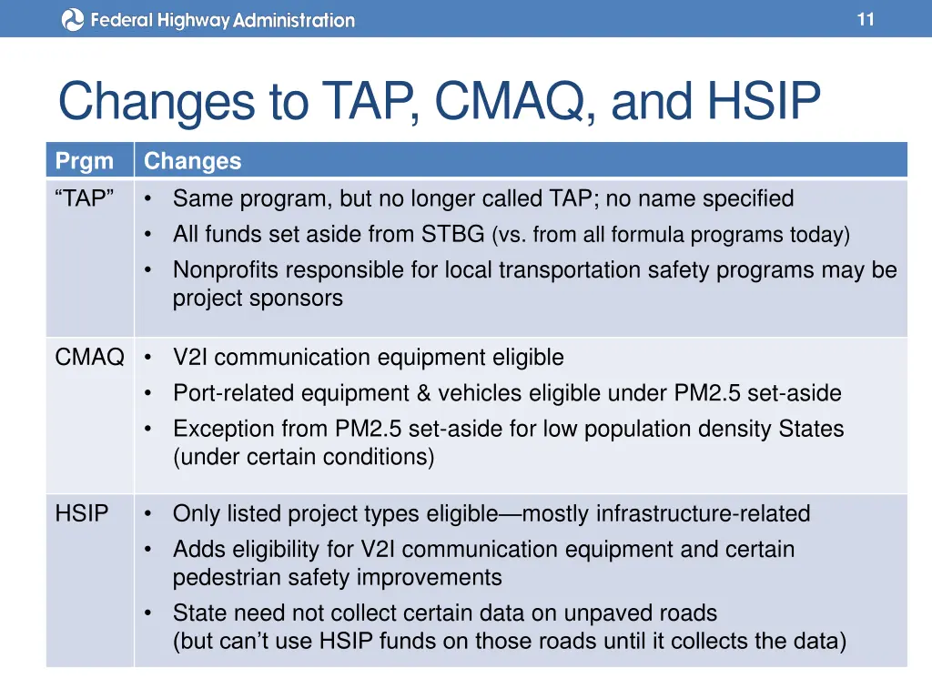 slide11