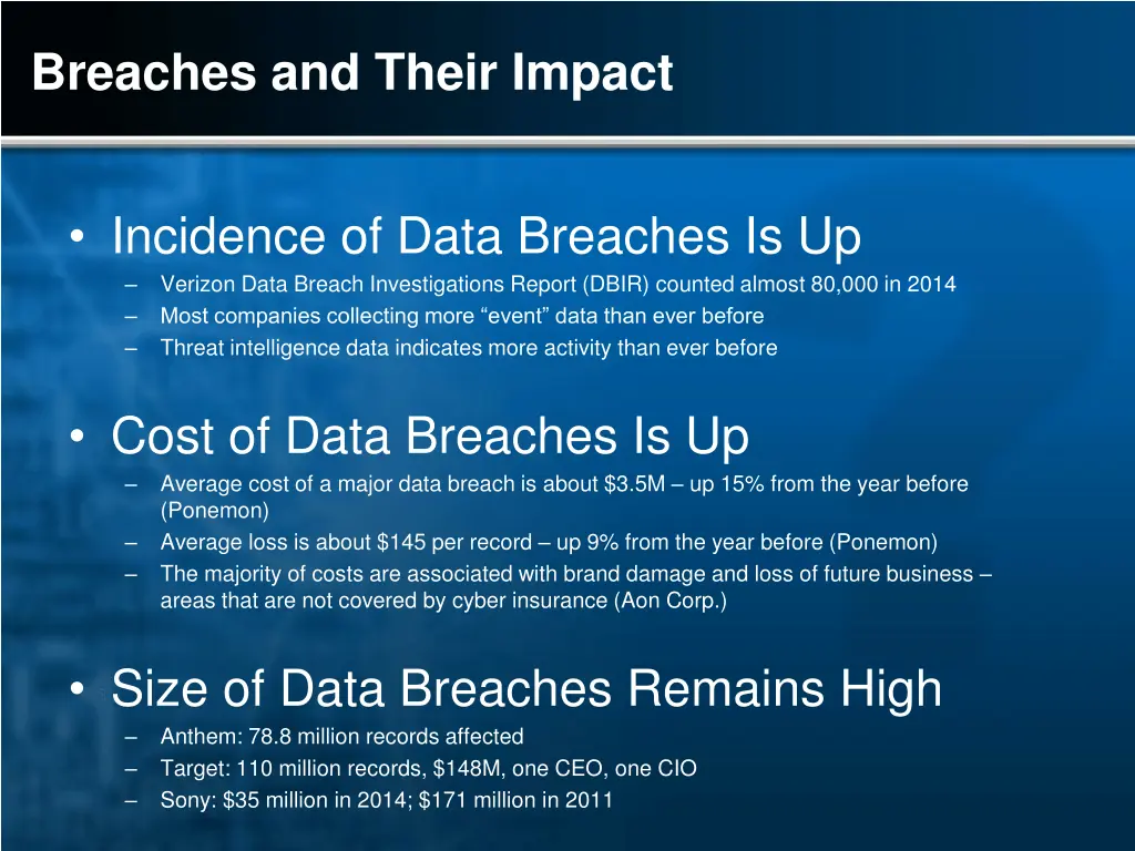 breaches and their impact