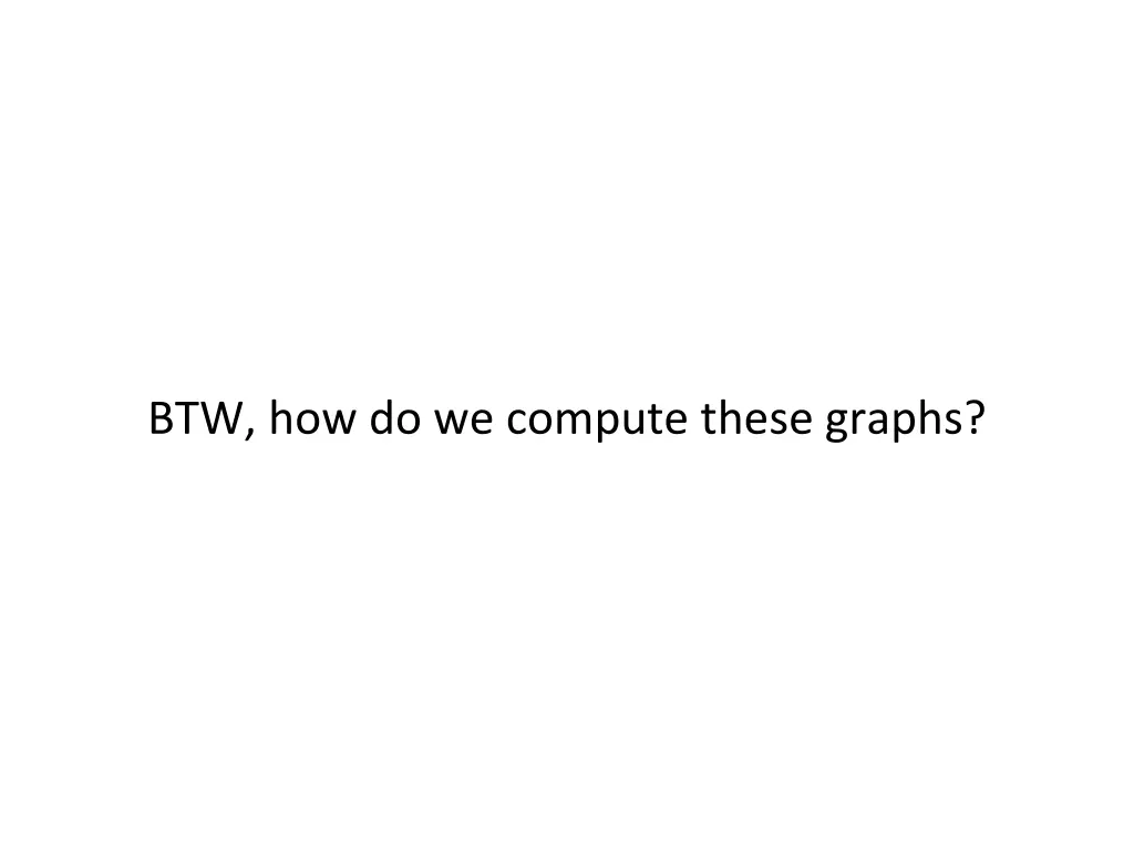 btw how do we compute these graphs